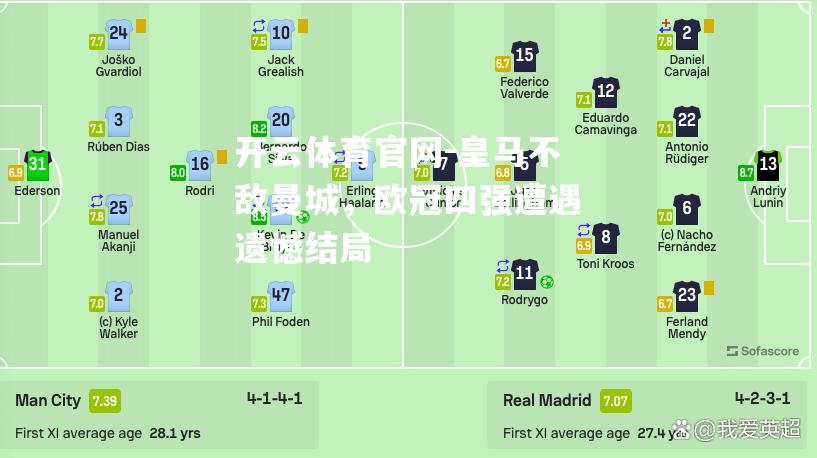 皇马不敌曼城，欧冠四强遭遇遗憾结局