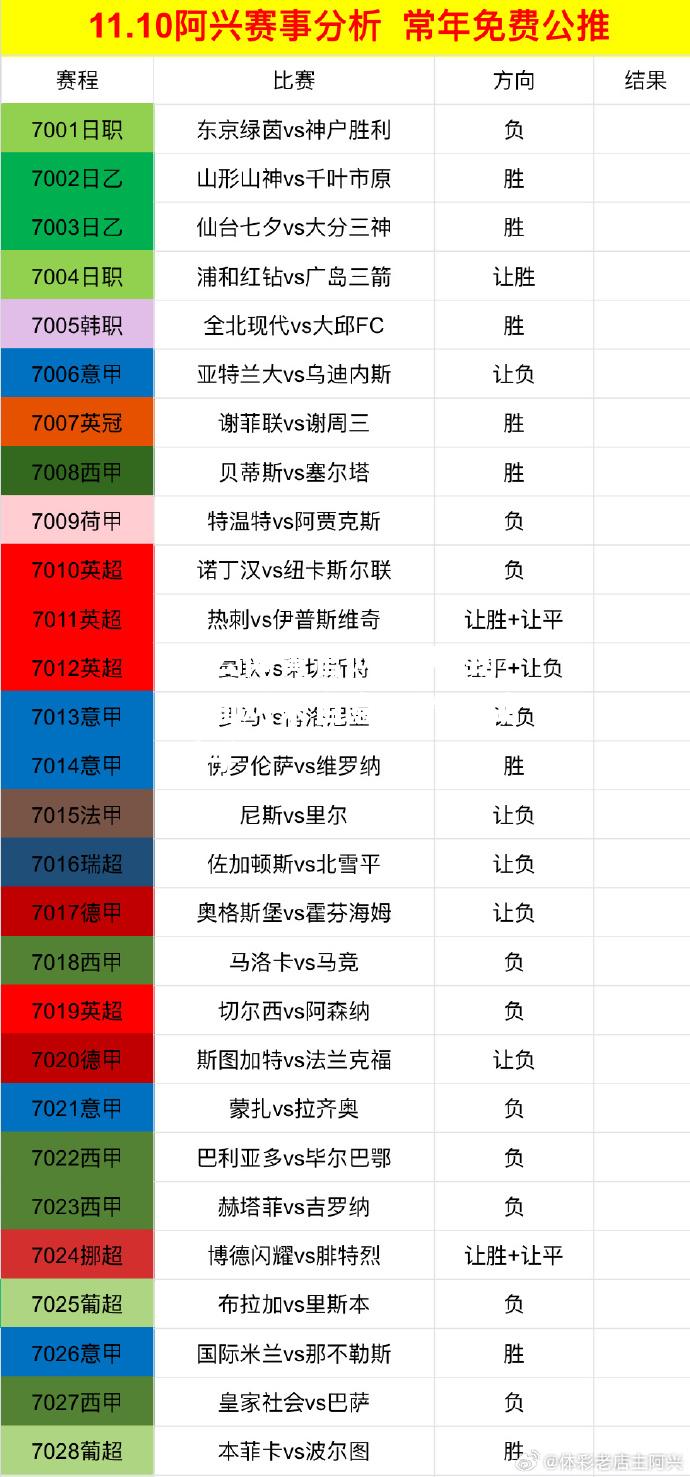 西甲劲旅面对来自意甲的强劲对手