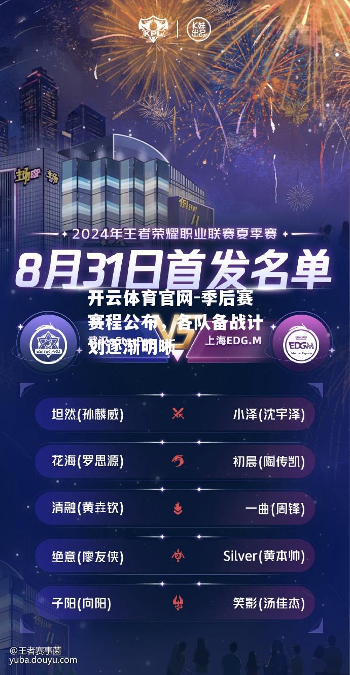 季后赛赛程公布，各队备战计划逐渐明晰